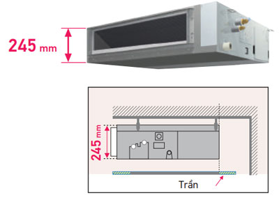 Dàn lạnh âm trần nối ống gió VRV Daikin FXSQ50PAVE9 19.100BTU (Loại áp suất tĩnh trung bình)